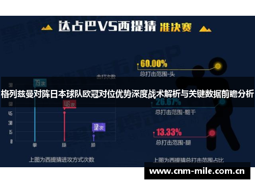 格列兹曼对阵日本球队欧冠对位优势深度战术解析与关键数据前瞻分析