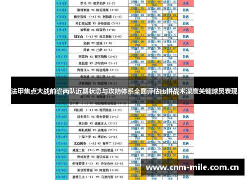 法甲焦点大战前瞻两队近期状态与攻防体系全面评估比拼战术深度关键球员表现